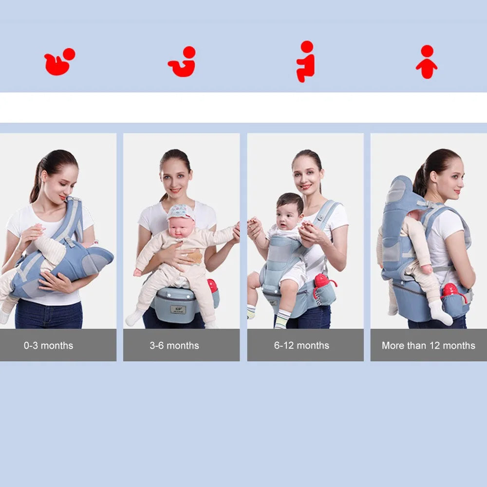 Newborn Ergonomic Baby Carrier Backpack Infant Baby Hipseat Carrier Front Facing Ergonomic Kangaroo Baby Wrap Sling Travel - mariaestalocashop