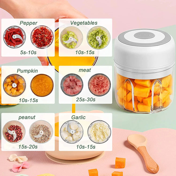 Electric Mini Garlic Chopper USB Meat Grinder Garlic Masher Machine Sturdy Durable Crushed Ginger Vegetable Crusher Kitchenware - mariaestalocashop