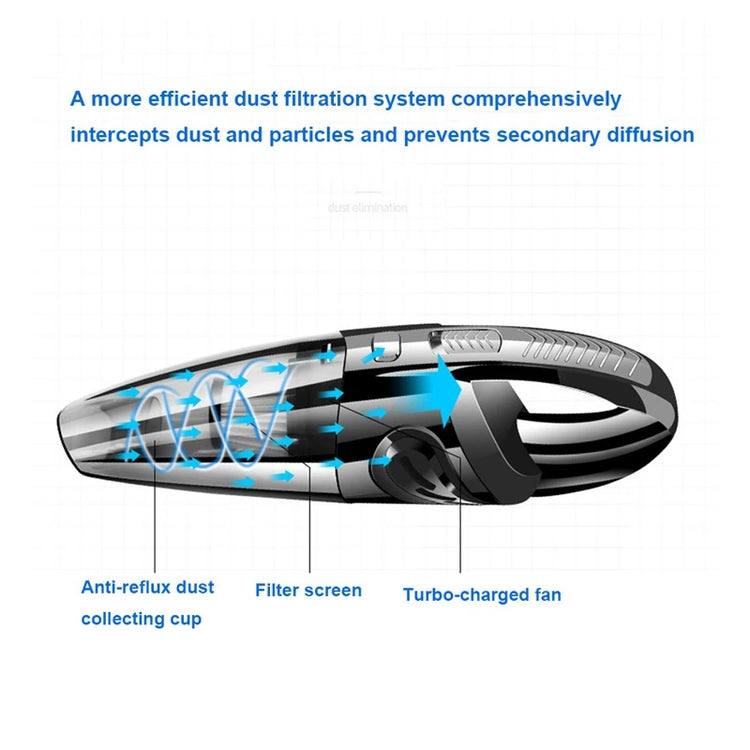 Wireless Vacuum Cleaner Powerful Cyclone Suction Rechargeable Handheld Vacuum Cleaner Quick Charge for Car Home Pet Hair - mariaestalocashop